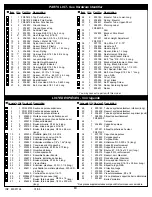 Предварительный просмотр 10 страницы SPALDING M8811241 Owner'S Manual