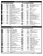 Предварительный просмотр 11 страницы SPALDING M8811241 Owner'S Manual