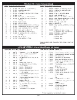 Предварительный просмотр 28 страницы SPALDING M886548 Owner'S Manual