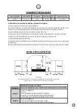 Preview for 3 page of spalina INDRA WAVE Instructions Manual