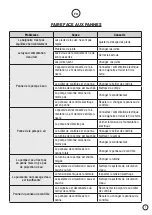 Preview for 7 page of spalina INDRA WAVE Instructions Manual