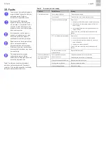 Предварительный просмотр 25 страницы Spandau pumpen PXA 02 Series Original Installation Instructions