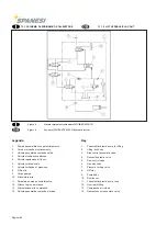 Preview for 60 page of spanesi Minibench Eco Use And Maintenance Instruction Manual