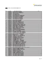 Preview for 79 page of spanesi Minibench Eco Use And Maintenance Instruction Manual