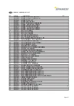 Preview for 81 page of spanesi Minibench Eco Use And Maintenance Instruction Manual