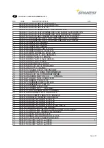 Preview for 83 page of spanesi Minibench Eco Use And Maintenance Instruction Manual