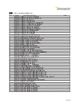 Preview for 85 page of spanesi Minibench Eco Use And Maintenance Instruction Manual