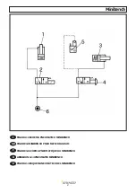 Preview for 87 page of spanesi MINIBENCH Operating And Service Manual