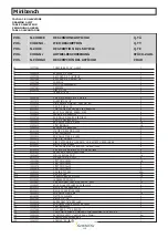 Предварительный просмотр 108 страницы spanesi MINIBENCH Operating And Service Manual