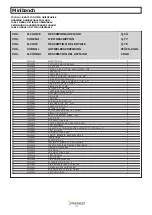 Предварительный просмотр 110 страницы spanesi MINIBENCH Operating And Service Manual