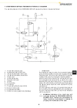 Preview for 81 page of spanesi PONYBENCH BEPLUS Operating And Service Manual