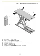 Preview for 202 page of spanesi PONYBENCH BEPLUS Operating And Service Manual