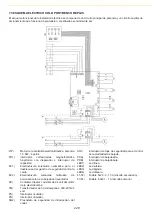 Preview for 228 page of spanesi PONYBENCH BEPLUS Operating And Service Manual