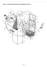 Preview for 240 page of spanesi PONYBENCH BEPLUS Operating And Service Manual