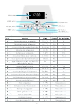 Preview for 6 page of SpaNet Power Smart SHP-100 Installation & Maintenance Manual