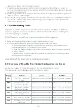 Preview for 20 page of SpaNet Power Smart SHP-100 Installation & Maintenance Manual