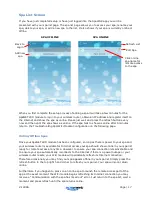 Preview for 17 page of SpaNet SV SmartStream User Manual