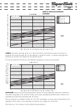 Предварительный просмотр 14 страницы Spanset Ergo Horizontal Safety Line User Operating Instructions Manual