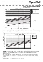 Предварительный просмотр 20 страницы Spanset Ergo Horizontal Safety Line User Operating Instructions Manual