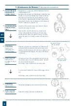 Preview for 32 page of Spanset EXOSET 0.5-EVU Instruction Manual