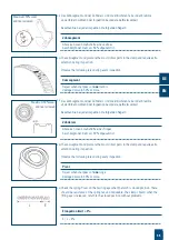 Preview for 39 page of Spanset EXOSET 0.5-EVU Instruction Manual