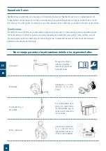 Preview for 60 page of Spanset EXOSET 0.5-EVU Instruction Manual