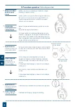 Preview for 72 page of Spanset EXOSET 0.5-EVU Instruction Manual