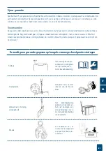 Preview for 81 page of Spanset EXOSET 0.5-EVU Instruction Manual