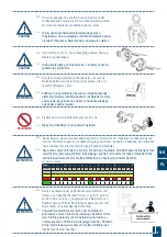 Preview for 97 page of Spanset EXOSET 0.5-EVU Instruction Manual