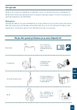 Preview for 99 page of Spanset EXOSET 0.5-EVU Instruction Manual