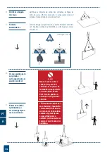 Preview for 112 page of Spanset EXOSET 0.5-EVU Instruction Manual