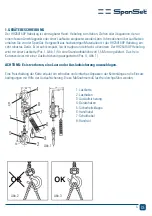 Предварительный просмотр 5 страницы Spanset HH250150P Installation And Operating Manual