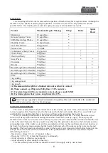 Preview for 10 page of Spar SP-500A Installation, Operation And Maintenance Instructions