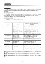 Preview for 11 page of Spar SP-500A Installation, Operation And Maintenance Instructions