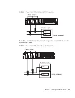 Предварительный просмотр 19 страницы Sparc Enterprise M3000 Installation Manual