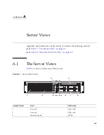 Предварительный просмотр 43 страницы Sparc Enterprise M3000 Installation Manual