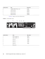 Предварительный просмотр 44 страницы Sparc Enterprise M3000 Installation Manual