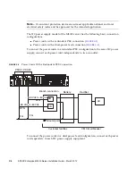 Предварительный просмотр 64 страницы Sparc Enterprise M3000 Installation Manual