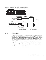 Предварительный просмотр 65 страницы Sparc Enterprise M3000 Installation Manual