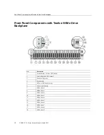 Preview for 18 page of Sparc S7-2L Service Manual