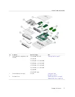 Preview for 21 page of Sparc S7-2L Service Manual