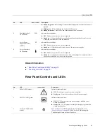 Preview for 35 page of Sparc S7-2L Service Manual