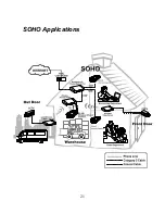 Preview for 21 page of SparcLAN CAS-700W User Manual