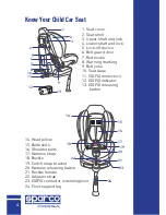 Preview for 4 page of Sparco Corsa Sparco F500i Isofix Instruction Manual