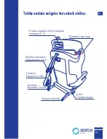 Preview for 55 page of Sparco ECE R44/04 Instruction Manual