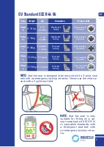 Preview for 7 page of Sparco F1000Ki G123 Instruction Manual