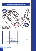 Preview for 6 page of Sparco SK800I Instruction Manual