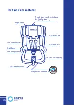 Предварительный просмотр 126 страницы Sparco SPCK700BL Instruction Manual