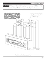 Preview for 13 page of Spark modern fires 18N-E Installation And Operating Insctructions