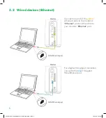 Preview for 6 page of Spark 5G Smart Modem Quick Start Manual